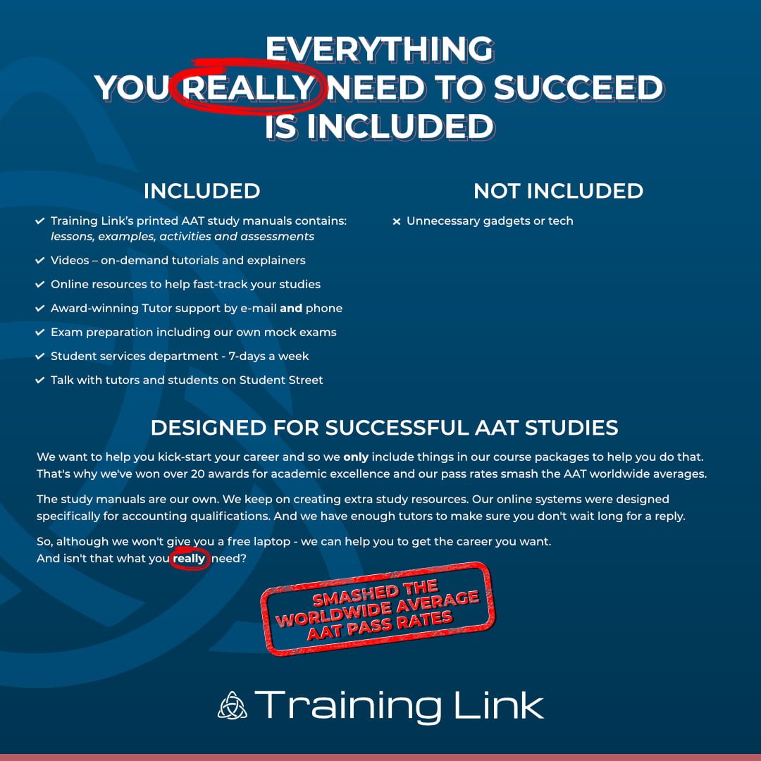 Everything you really need to succeed is included